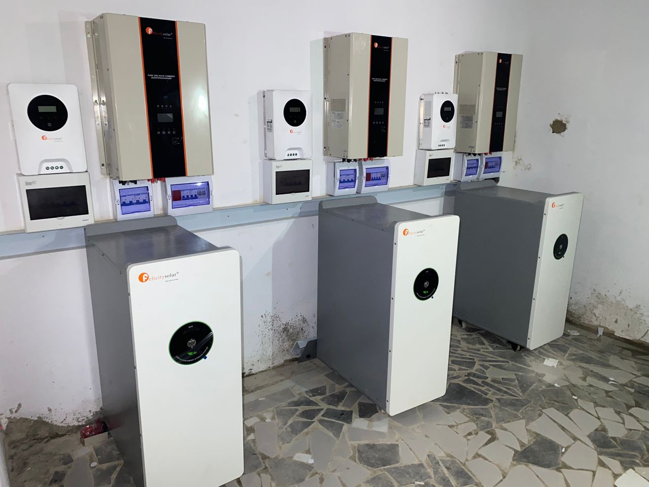 Professional Solar Installation